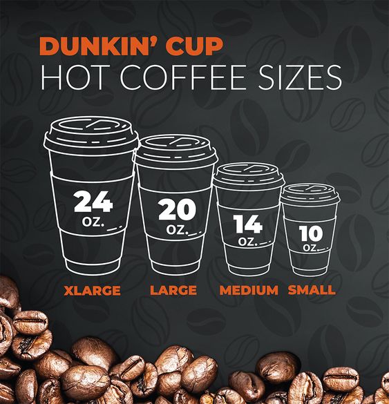 Hot Coffee Sizes Dunkin